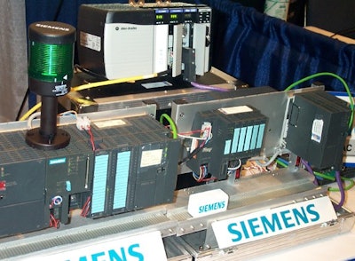 Siemens PLC (left) is connected to a Rockwell Allen-Bradley PLC (top, center). Both are programmed with the OMAC PackML state mo
