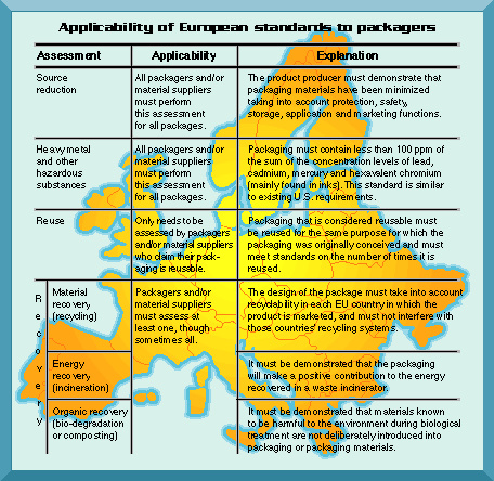 Pw 20945 U Spacandpac 1