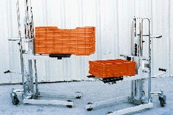 Pw 21110 The Adj Box Sta 22