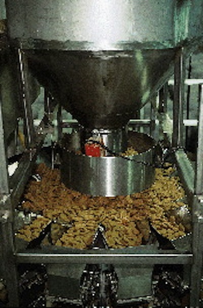 A computer combination weighing system uses scale buckets that deliver accurate fill weights