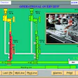 The SCADA software picks up real-time production data from flow wrappers (inset) and other equipment, displaying results in a gr