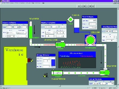 Pw 22501 Sys Mod Sew Pa 49