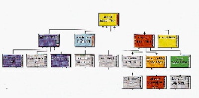 Pw 22796 Sim4isa 31