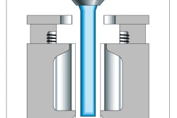 Inside the blow/fill/seal machine, a plastic extrusion is surrounded by the mold (1), conformed to the mold with vacuum, and fil
