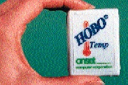 Pw 24110 The Hob Tem 55