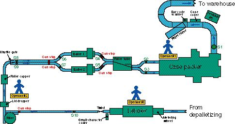 Pw 25038 Aftcanaredep 1