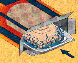 HeaterMeals is a truly self-contained meal and heating system. In use (above) the office worker is pouring water from the suppli