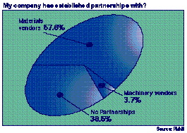 Pw 25307 Fivyeaagothe 2