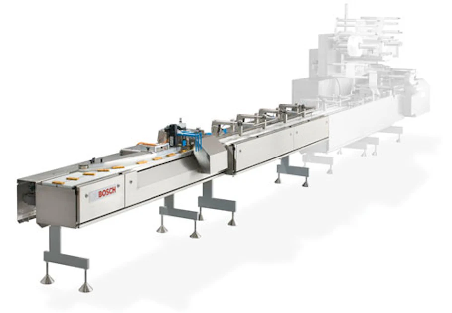 Wrapper Infeed Chain Bosch Packaging Technology: Flow wrapper infeed systems From: Syntegon ...