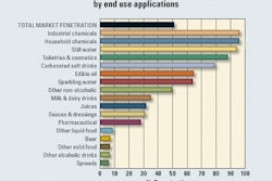 Pw 2600 Eurooutlook 1