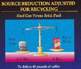 Pw 26096 The Ste Rec Ins 10