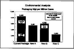 Pw 26682 Jl She Ass 5