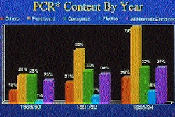 Pw 26735 Cin Pro Gam 12