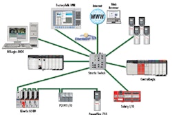 Pw 3326 Webrockwell3