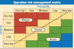 Pw 5937 Food Stuff Chart Copy