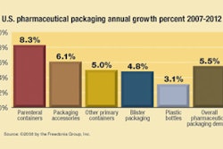 Pw 6417 Statshots 1008 Copy