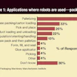 Pw 6643 Robotics Chart Copy