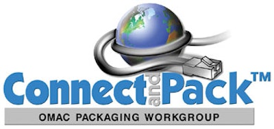 Pw 6933 Omac Connect Pack Logo