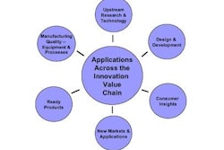 Pw 7906 2 Nl Pi Rl 9 Sigma