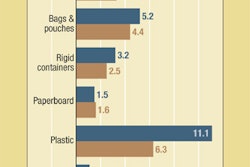 Pw 8051 Statshots 1007