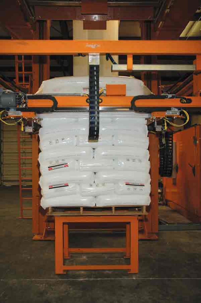 Pw 8679 Unit Load Study 01