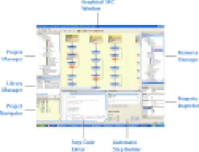 Pw 8911 Controltechsoftware