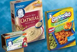 Pw 9265 Gerber Group