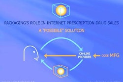 Pw 9883 5 Nl Pi Jb Kornick