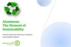 Aluminum_report