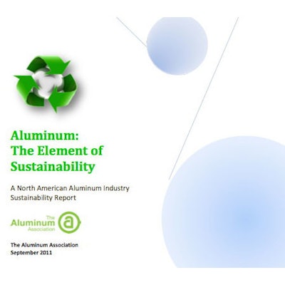 Aluminum_report