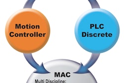 Pw 37786 Feature11 0