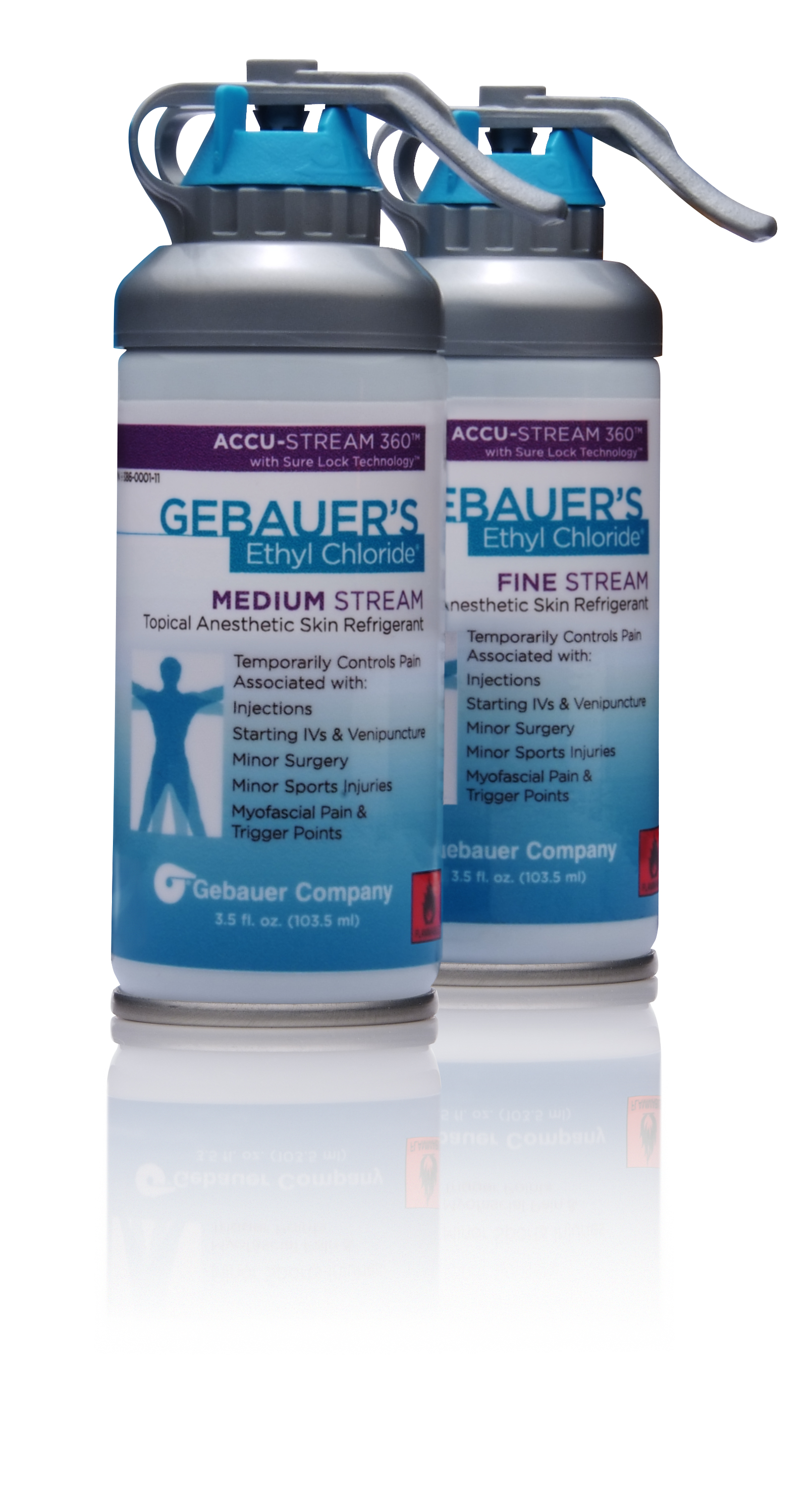 Dispensing System Allows Pain Relief Delivery From Any Angle Packaging World