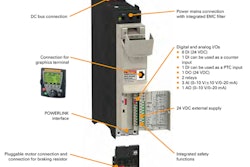 Pw 38427 Acopo Sinverter P74 Eng Rdax 600x496