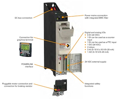 Pw 38427 Acopo Sinverter P74 Eng Rdax 600x496