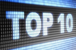 Pw 38876 Top 2011