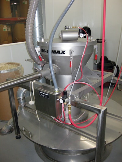 The Model 105048 vacuum receiver discharges tea leaves into a blender.