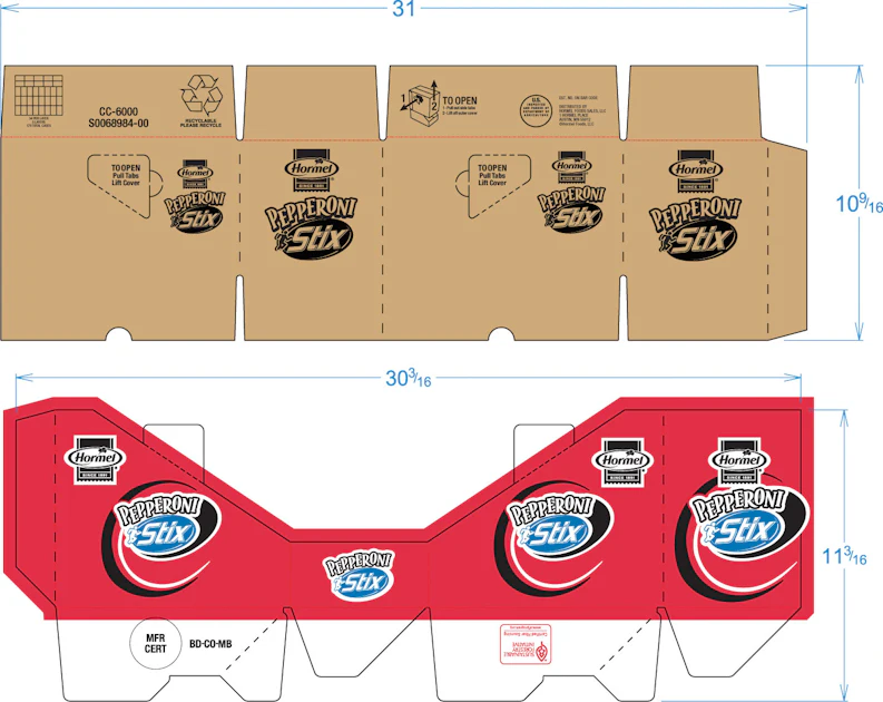 Per Box Rrp RRP still growing, but hurdles do exist | Packaging World