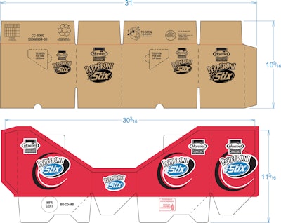 Two separate pieces are fed into a high-speed folder/gluer to produce the Retail-Ready shipper used by Hormel.