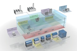 Pw 42322 Atlantic Zeiser Pmp Software Architecture