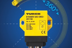 Pw 42530 Default Tus 392 Single Axis Inclinometer Pr