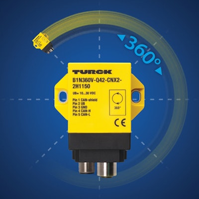 Pw 42530 Default Tus 392 Single Axis Inclinometer Pr