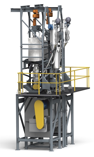 Bulk material handling system for dry/liquid applications
