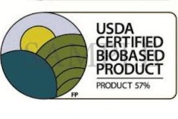Pw 42930 Bio Preferred