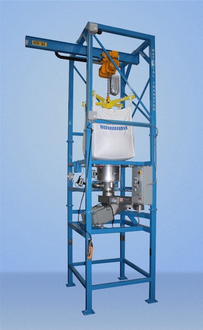 Material Transer discharge feeding system
