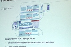 Pw 45957 10ways Glaxo 9 Corega
