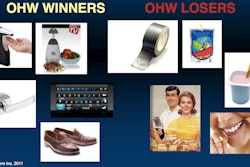 One-Handed World Winners and Losers