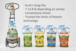 Fig. 1: Flexibles go big: Scott’s Snap-Pac lawn care combo pouch/spreader