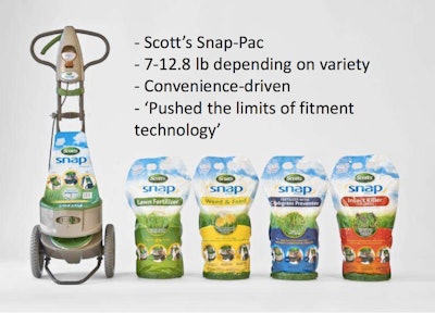 Fig. 1: Flexibles go big: Scott’s Snap-Pac lawn care combo pouch/spreader
