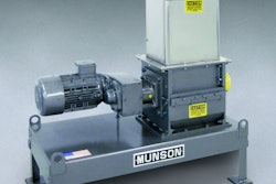 SCC-15-SS Screen Classifying Cutter
