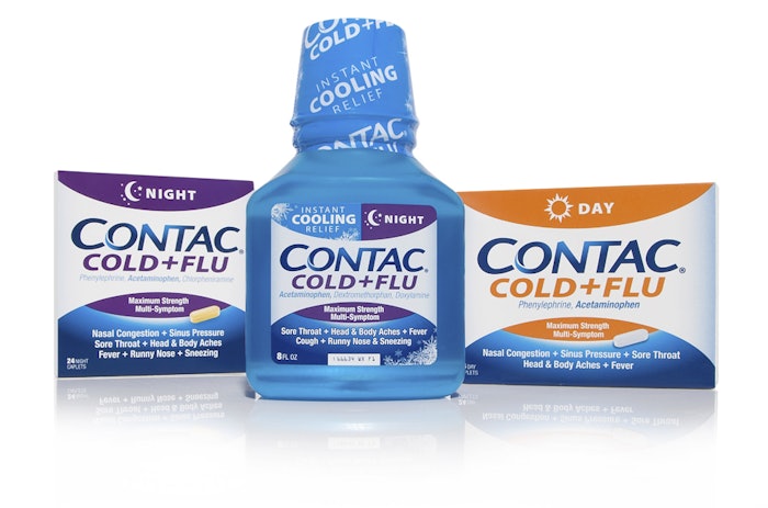 Contac group